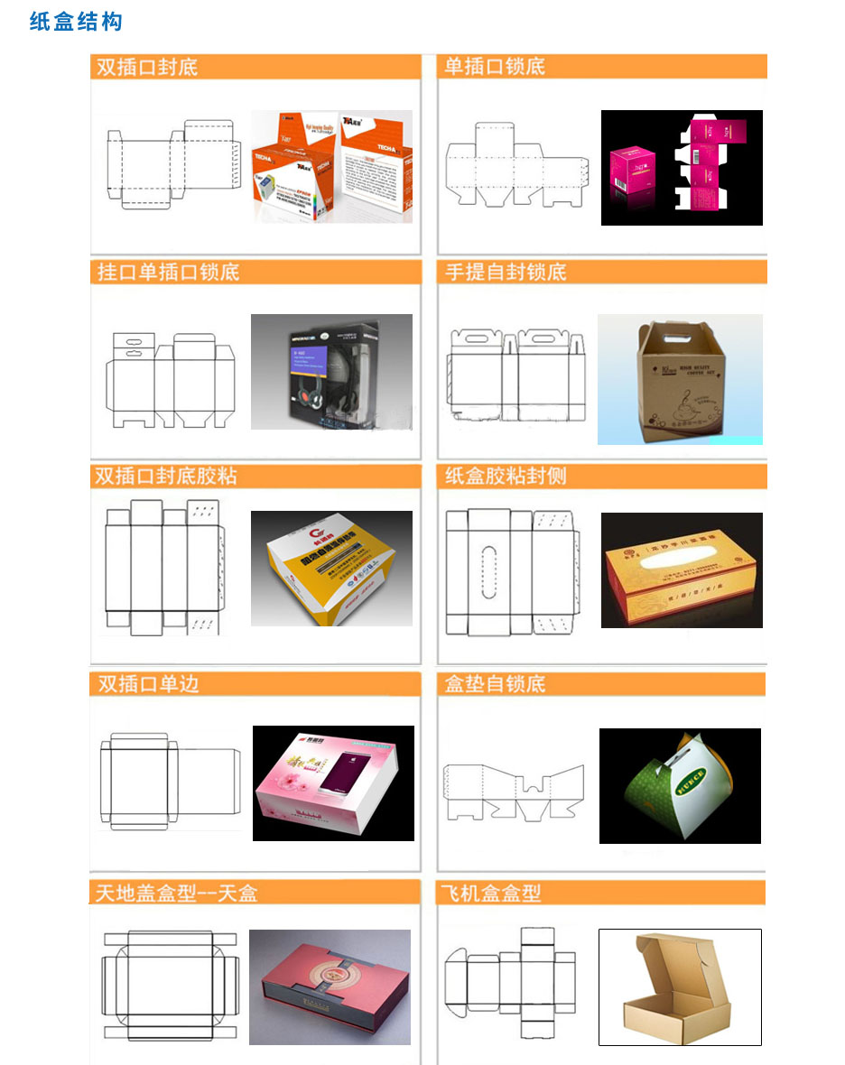 精裝禮盒印刷/禮盒設計(圖5)